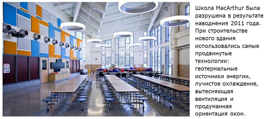 MacArthur Elementary School_Binghampton, NY, USA_2015.jpg