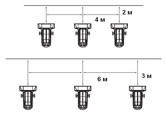 Схема размещения прожекторов Source Four LED CYC.JPG