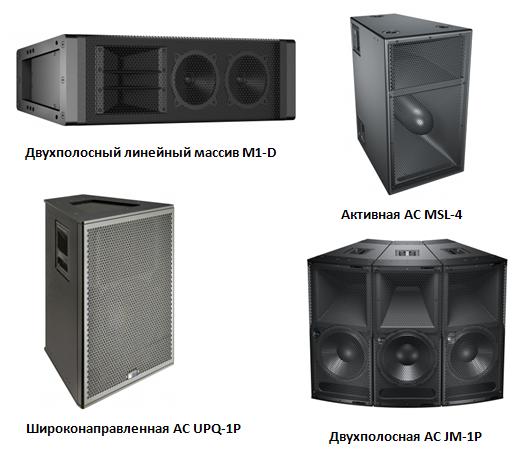 Акустическая система от Meyer Sound.JPG
