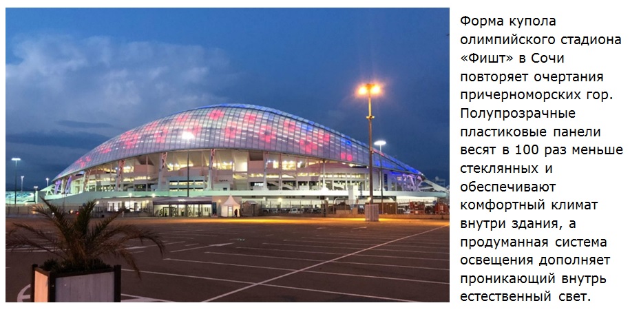 Олимпийский стадион «Фишт»_Сочи, Россия.jpg